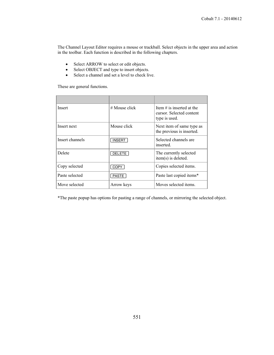 ETC Cobalt Family v7.1.0 User Manual | Page 552 / 1055