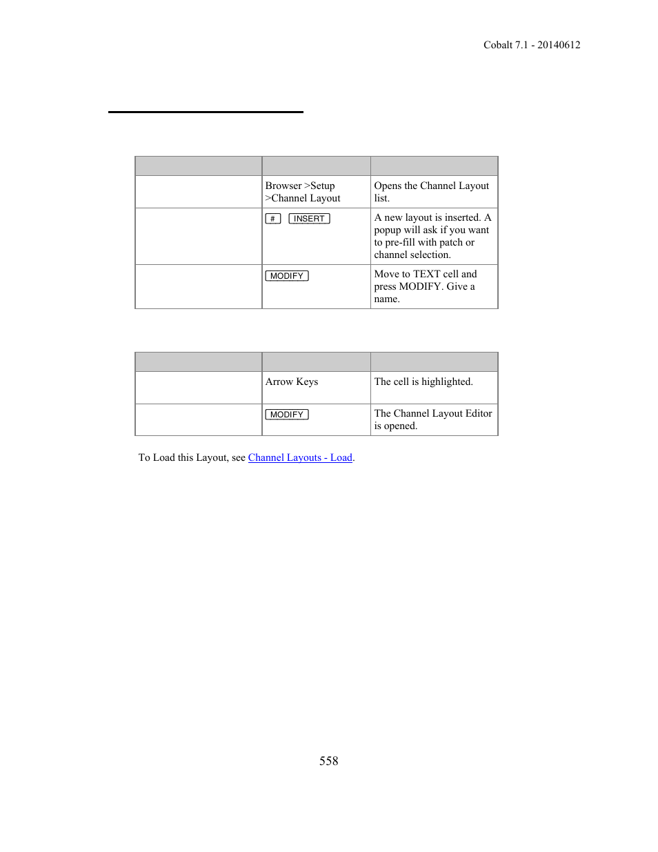 Channel layouts - create | ETC Cobalt Family v7.1.0 User Manual | Page 559 / 1055