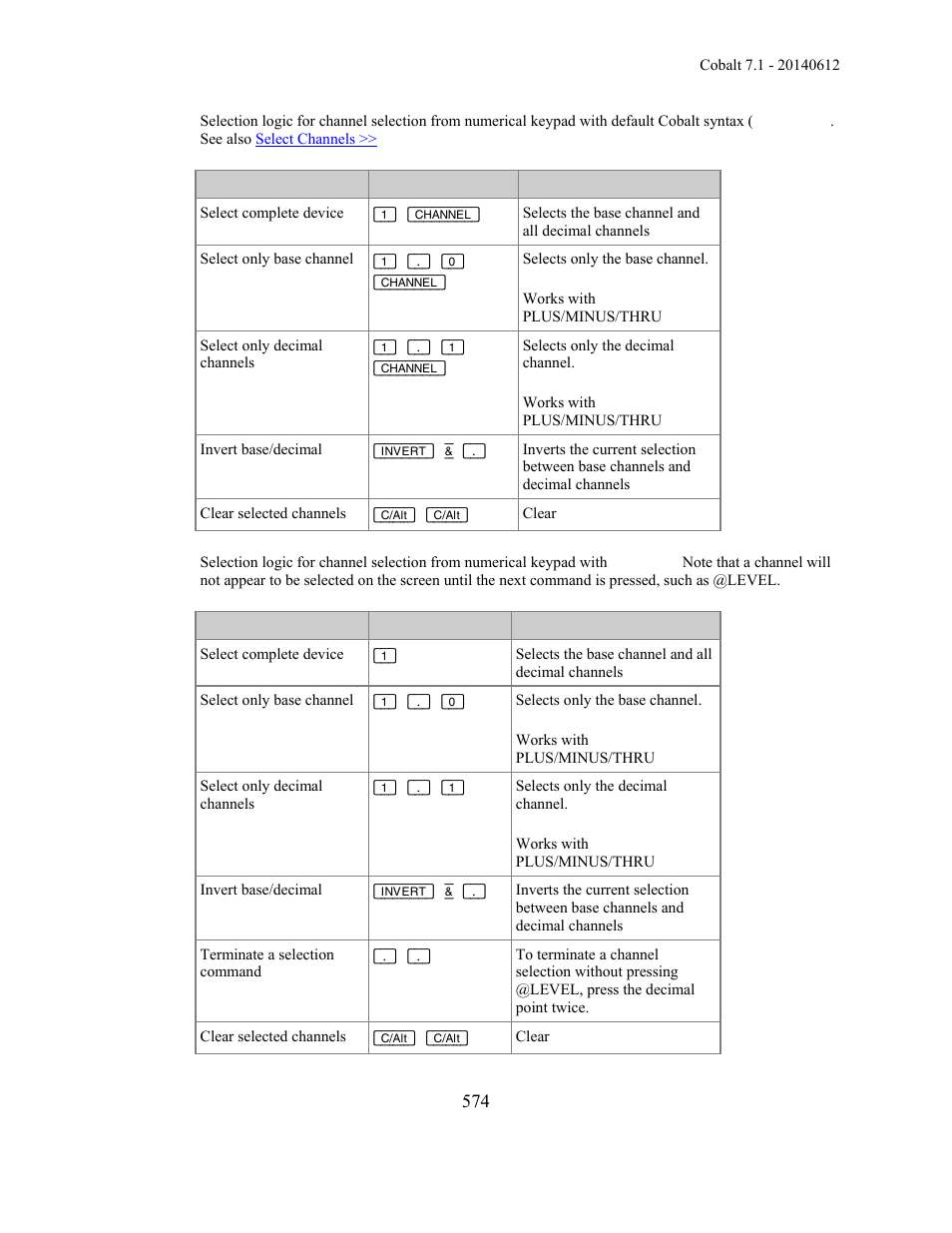 ETC Cobalt Family v7.1.0 User Manual | Page 575 / 1055
