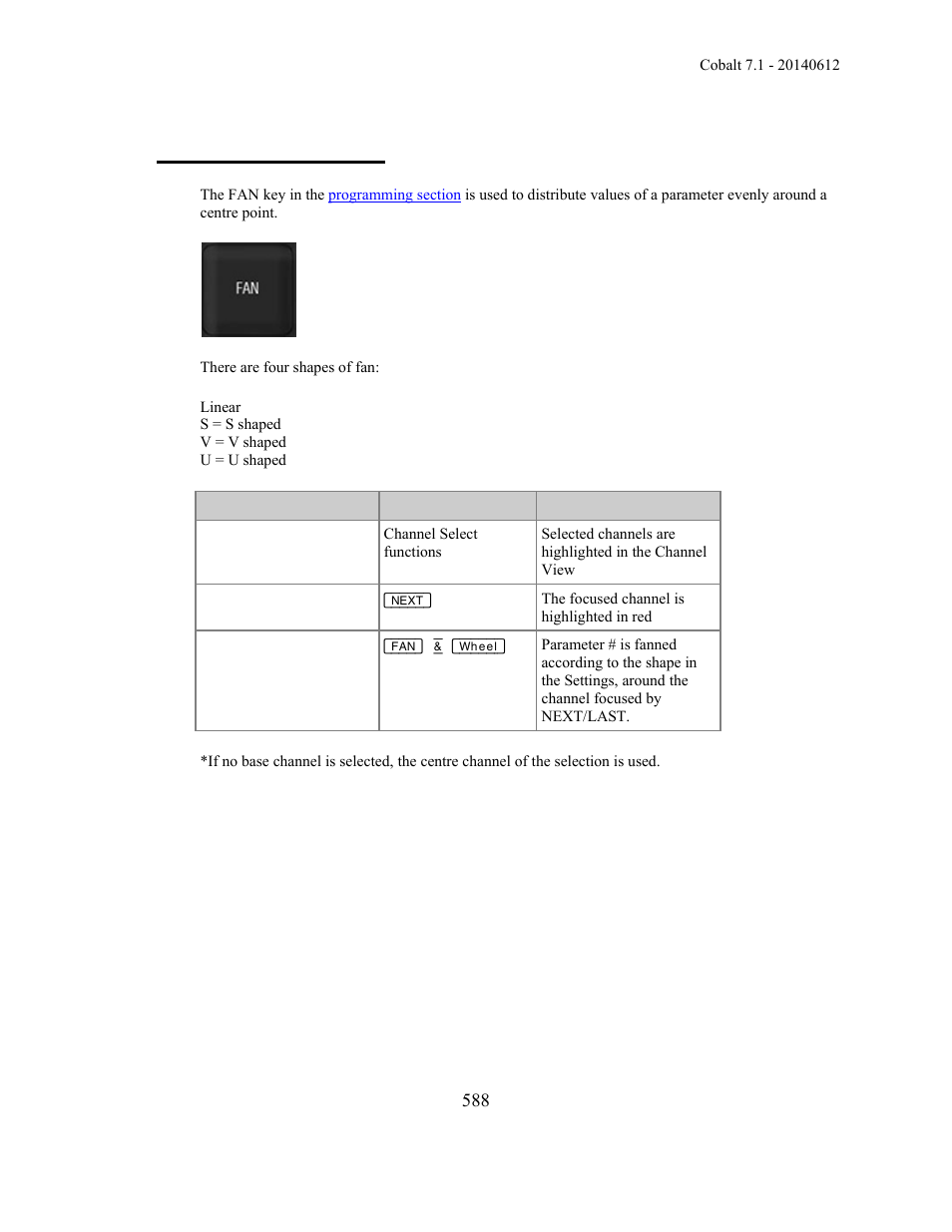 Device control - fan | ETC Cobalt Family v7.1.0 User Manual | Page 589 / 1055