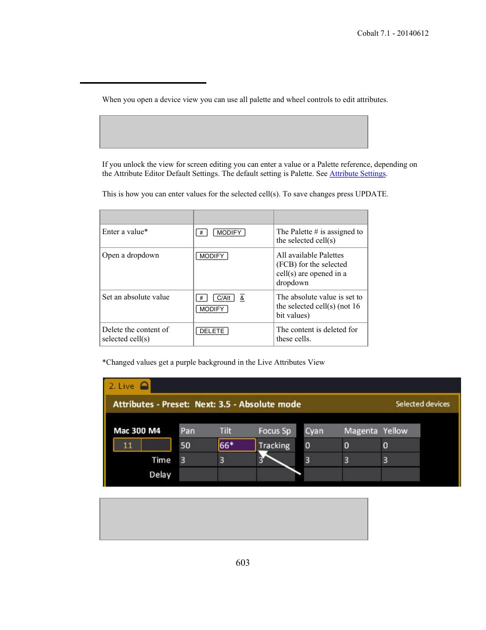 Device views - editing | ETC Cobalt Family v7.1.0 User Manual | Page 604 / 1055