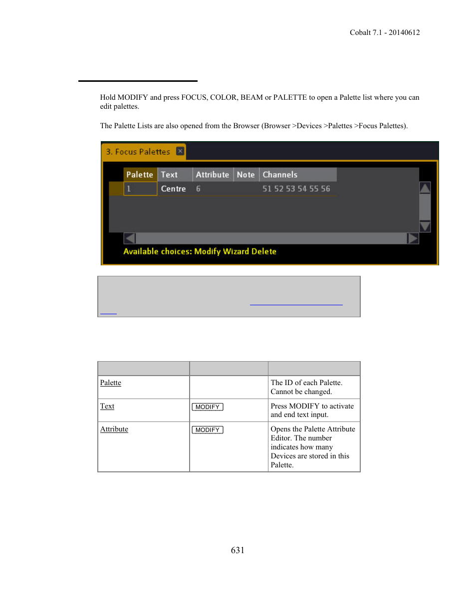 Device palettes - lists | ETC Cobalt Family v7.1.0 User Manual | Page 632 / 1055