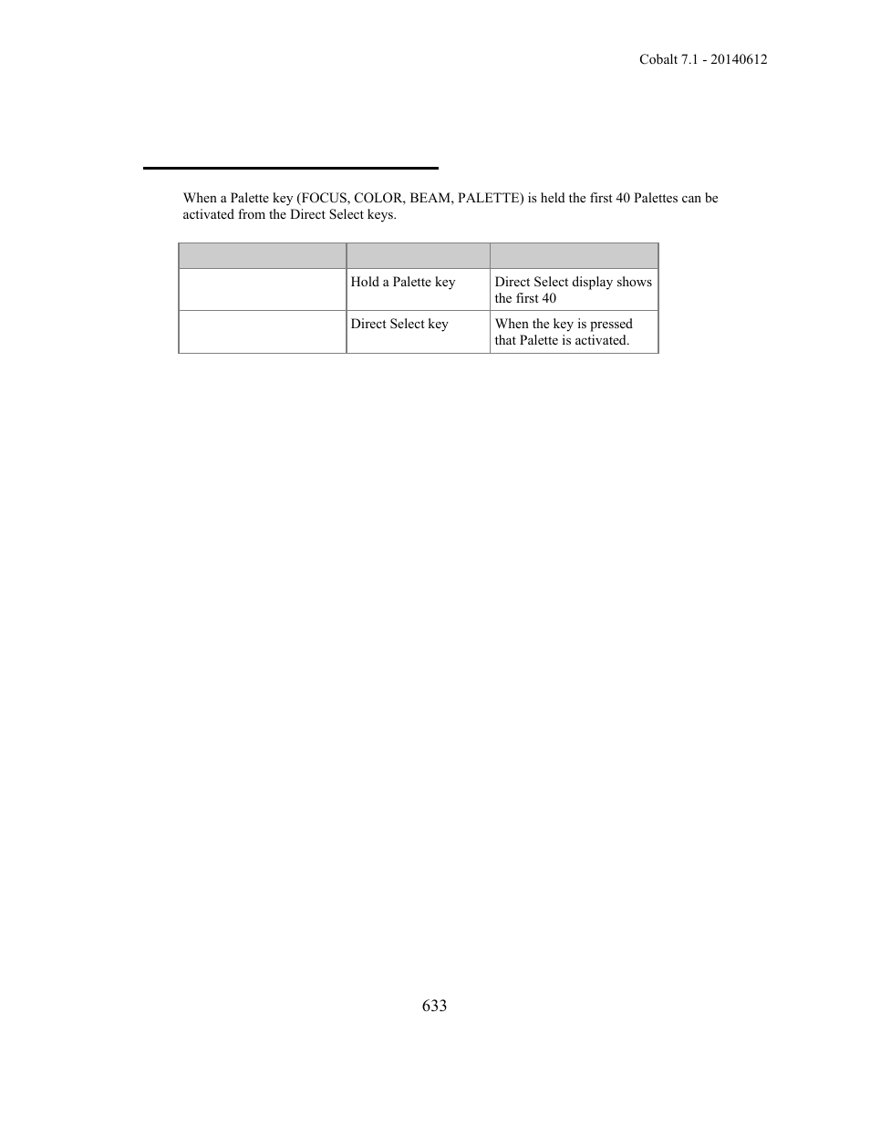 Device palettes - direct mode | ETC Cobalt Family v7.1.0 User Manual | Page 634 / 1055