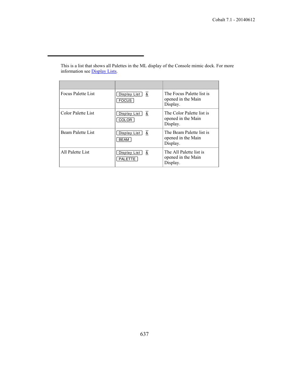 Device palettes - display list | ETC Cobalt Family v7.1.0 User Manual | Page 638 / 1055