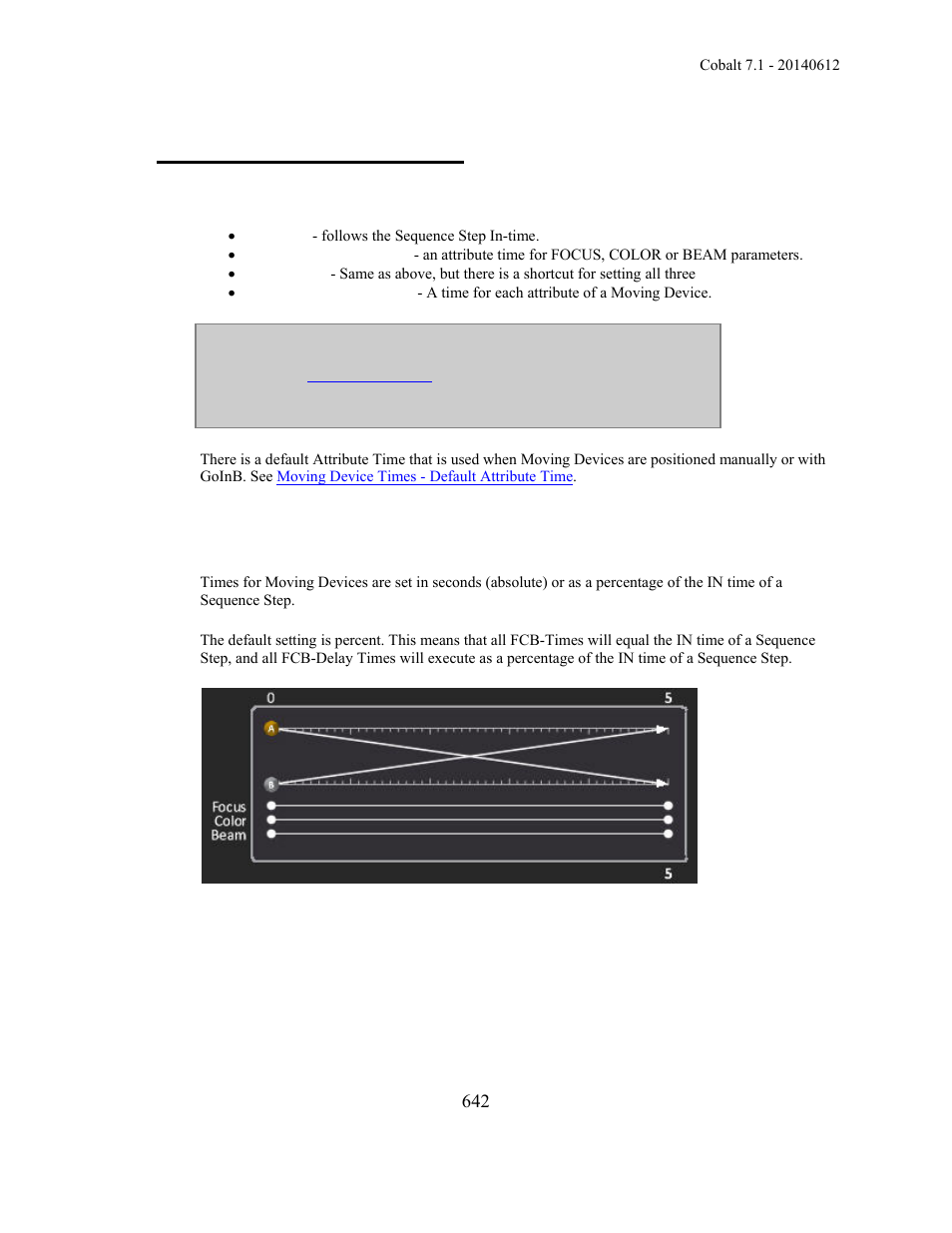 Device times - introduction | ETC Cobalt Family v7.1.0 User Manual | Page 643 / 1055