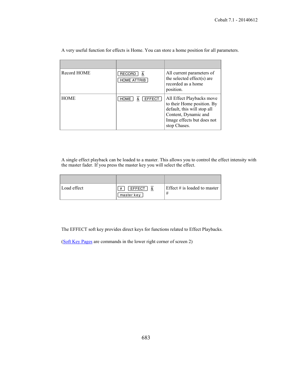 ETC Cobalt Family v7.1.0 User Manual | Page 684 / 1055