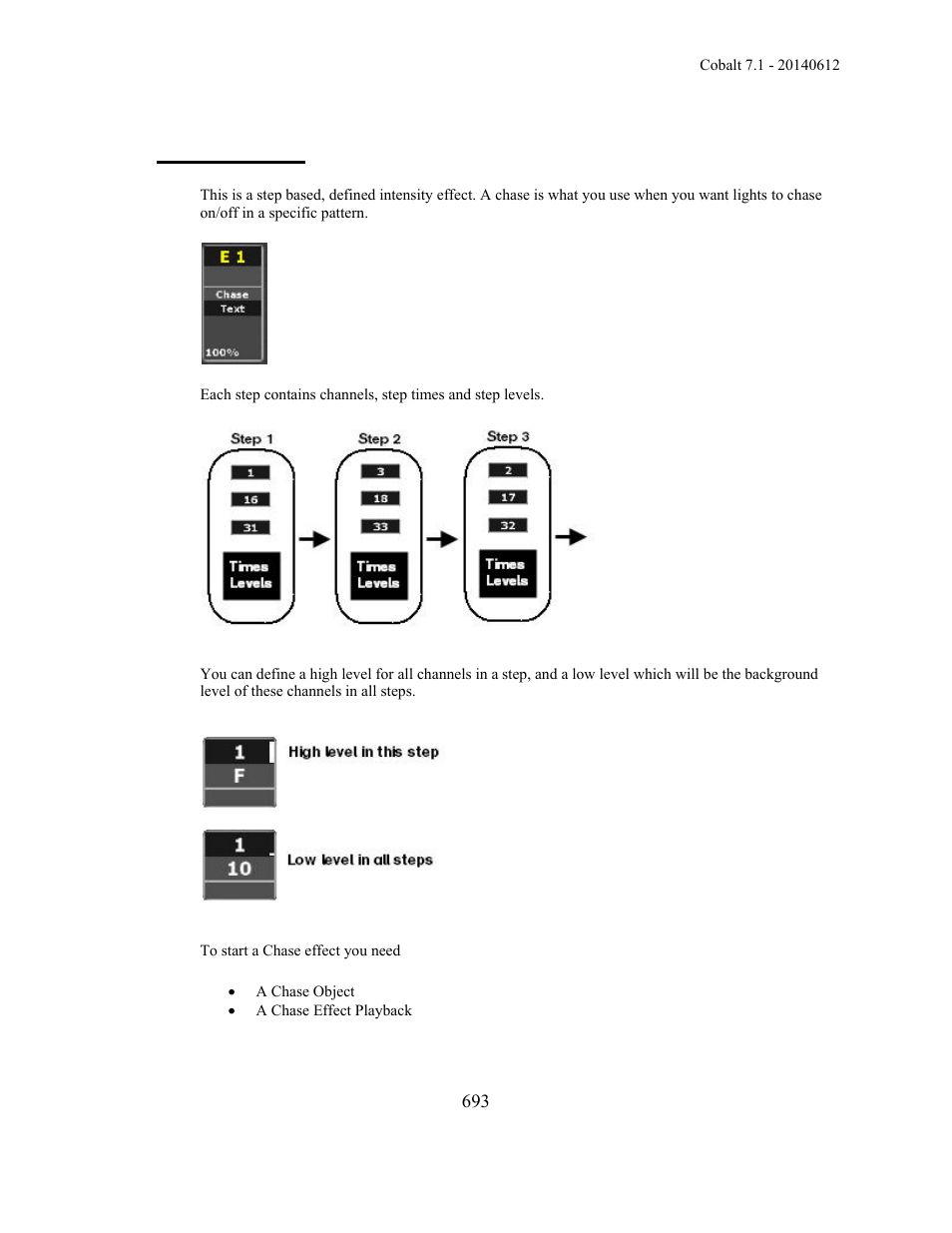 Chase effects | ETC Cobalt Family v7.1.0 User Manual | Page 694 / 1055