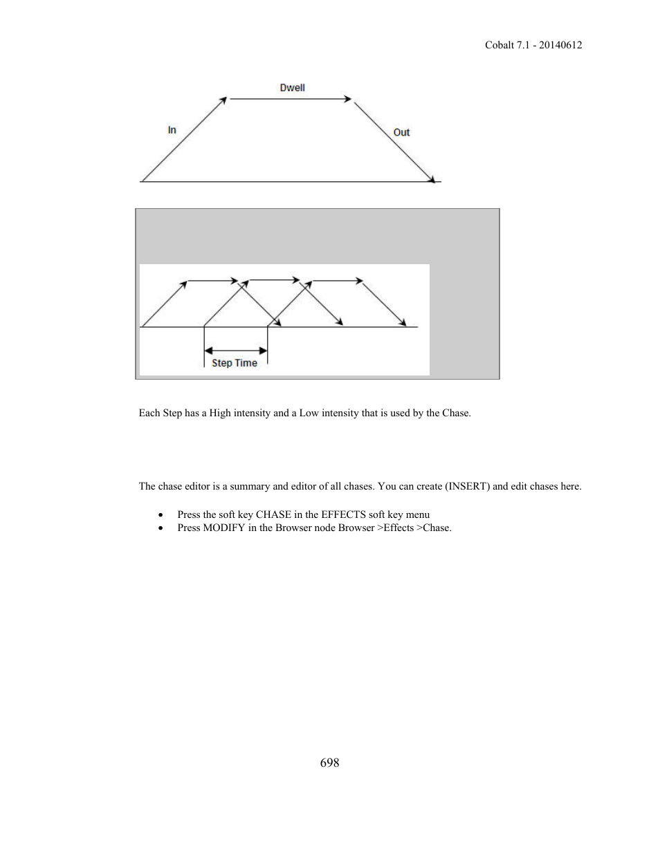 ETC Cobalt Family v7.1.0 User Manual | Page 699 / 1055