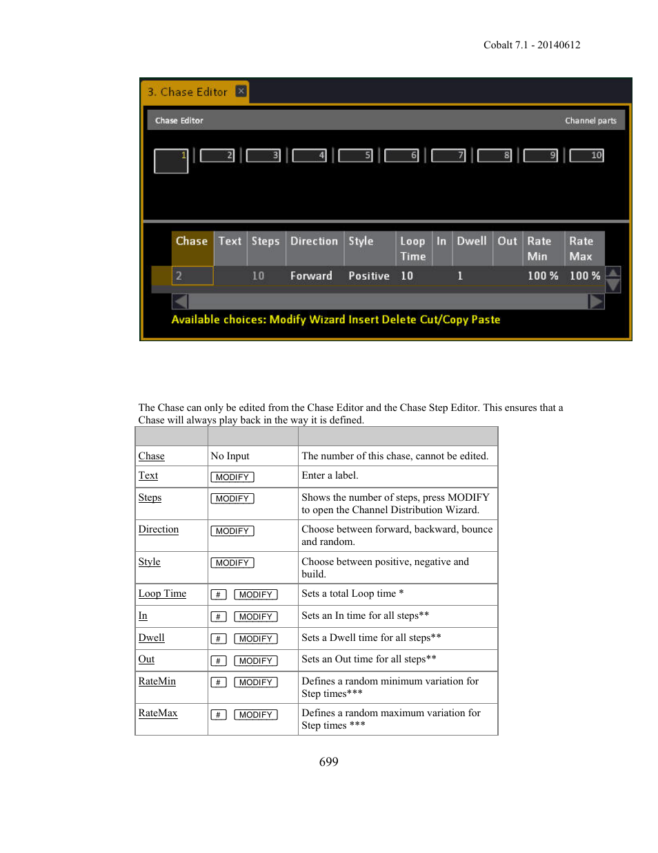 ETC Cobalt Family v7.1.0 User Manual | Page 700 / 1055