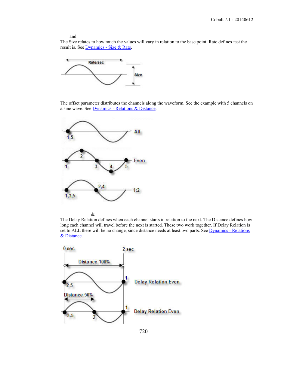 ETC Cobalt Family v7.1.0 User Manual | Page 721 / 1055