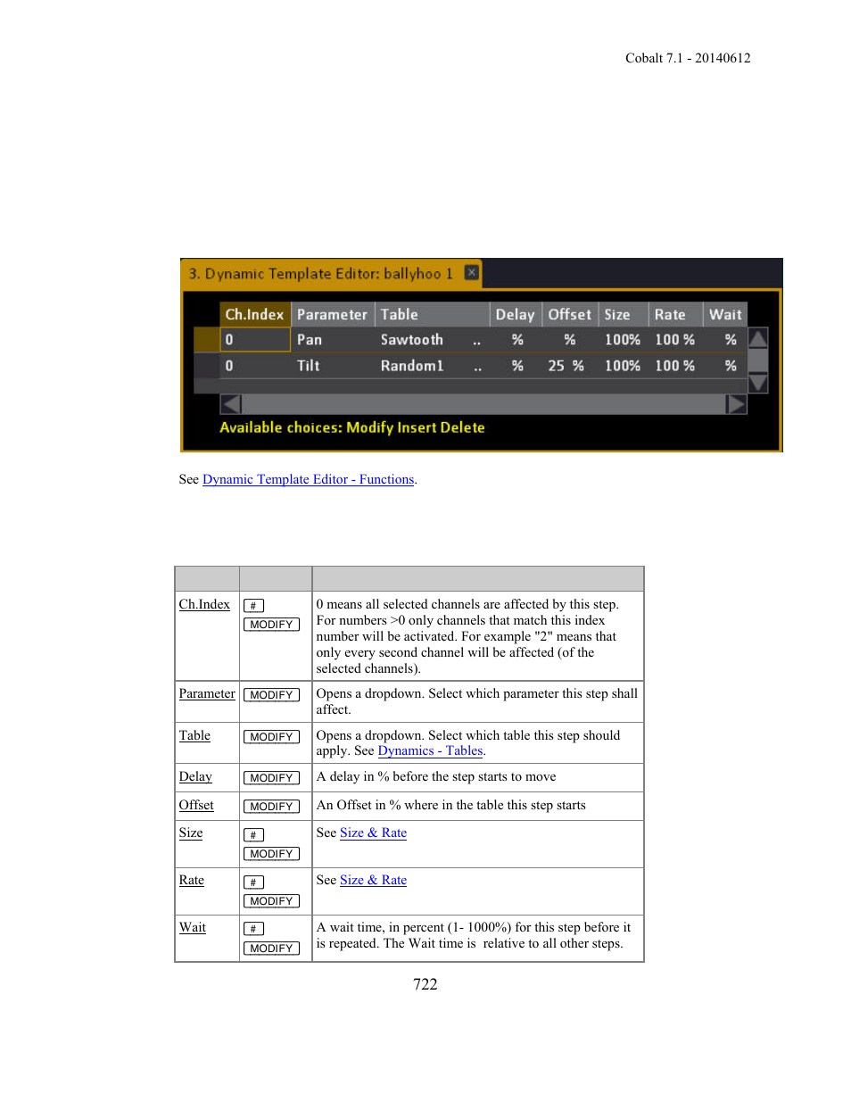 ETC Cobalt Family v7.1.0 User Manual | Page 723 / 1055