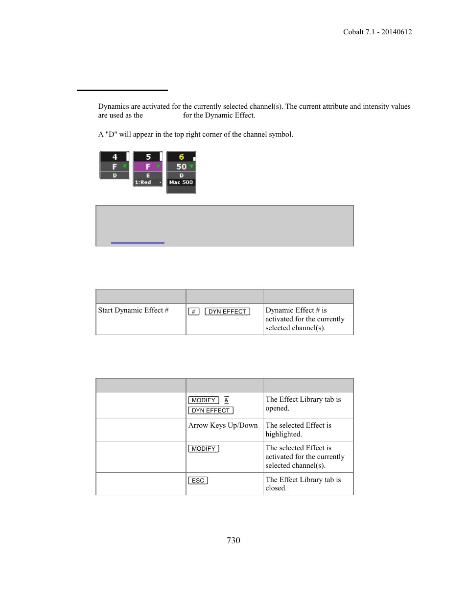 Dynamics - start | ETC Cobalt Family v7.1.0 User Manual | Page 731 / 1055