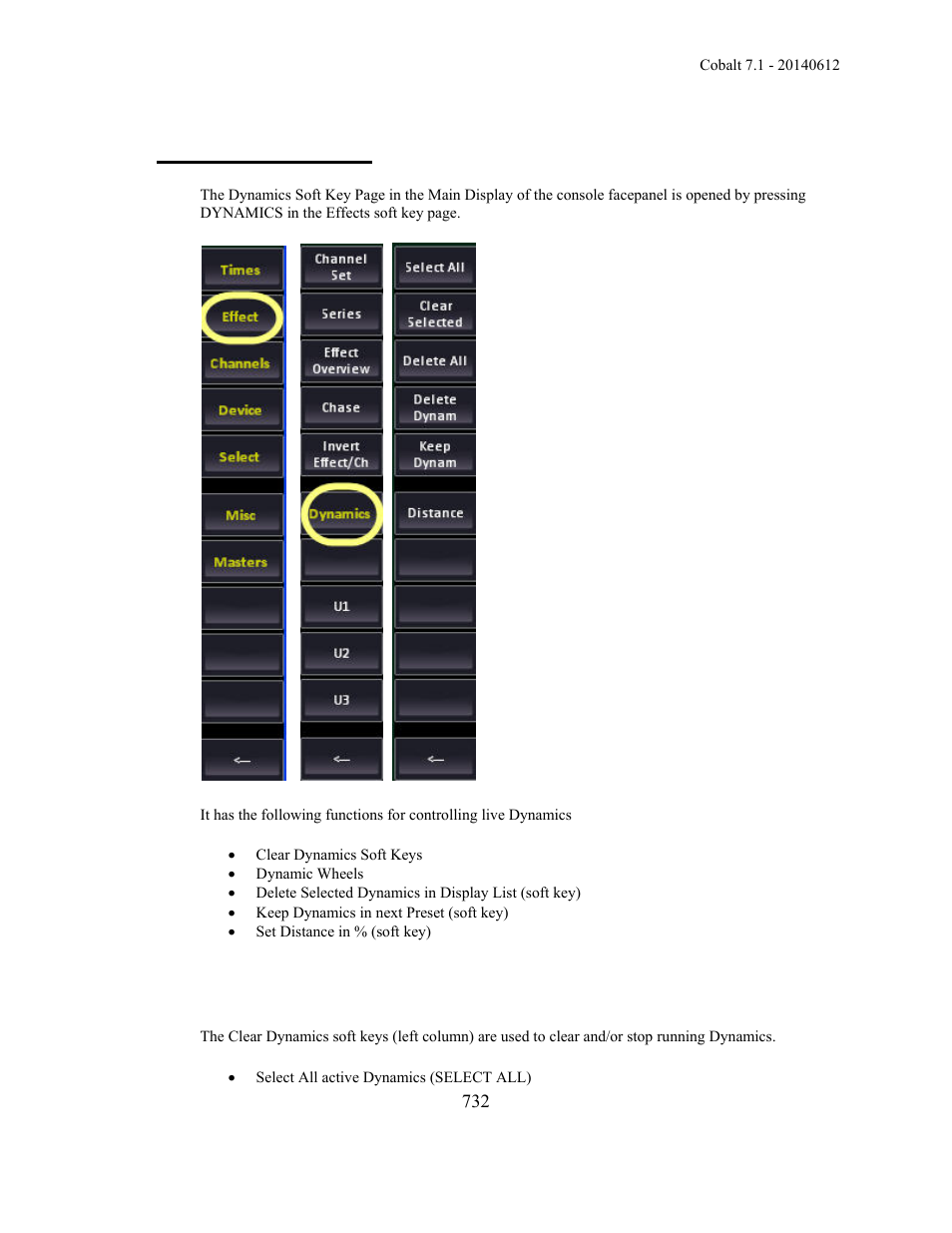 Dynamics - control | ETC Cobalt Family v7.1.0 User Manual | Page 733 / 1055