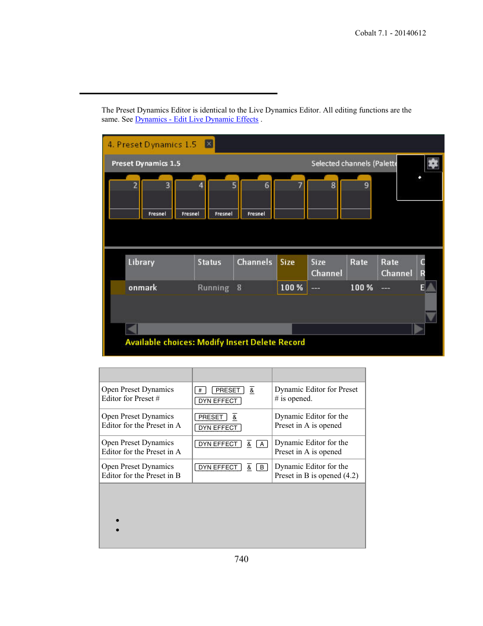 Dynamics - preset dynamics editor | ETC Cobalt Family v7.1.0 User Manual | Page 741 / 1055