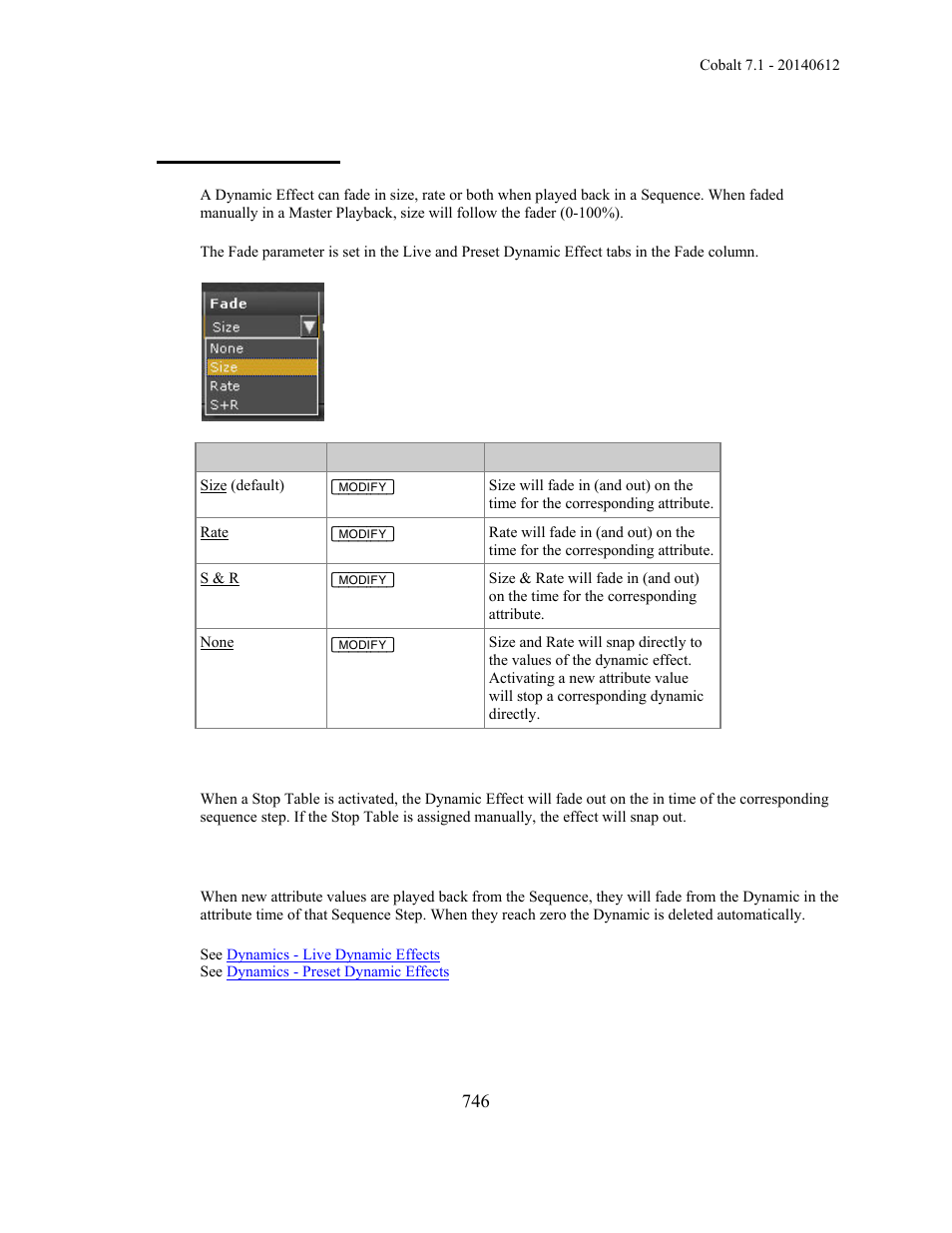 Dynamics - fade | ETC Cobalt Family v7.1.0 User Manual | Page 747 / 1055