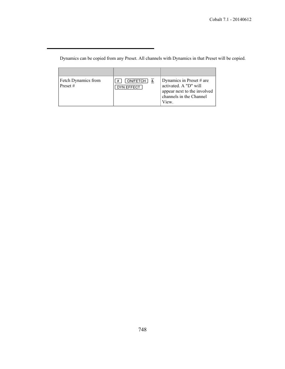 Dynamics - fetch from a preset | ETC Cobalt Family v7.1.0 User Manual | Page 749 / 1055