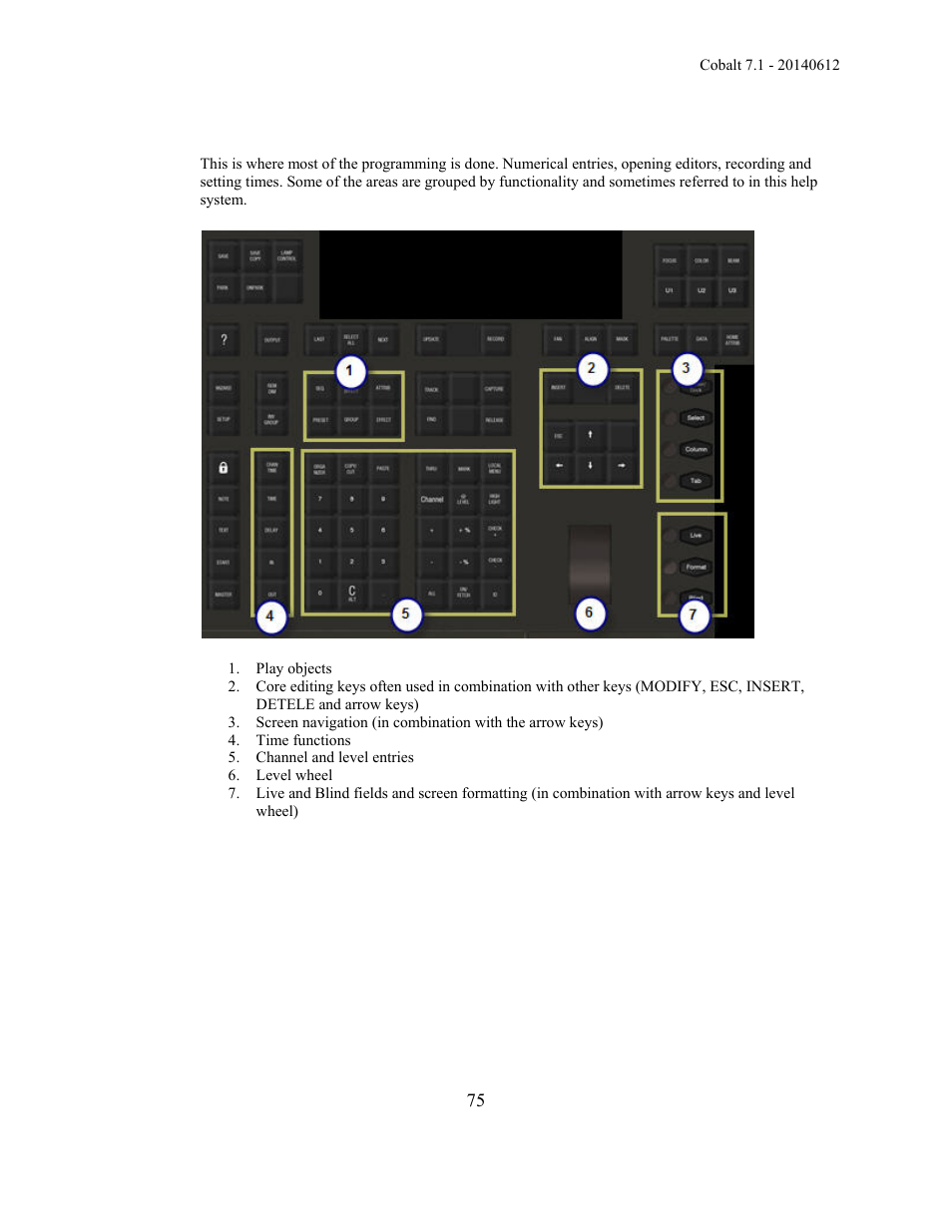 ETC Cobalt Family v7.1.0 User Manual | Page 76 / 1055