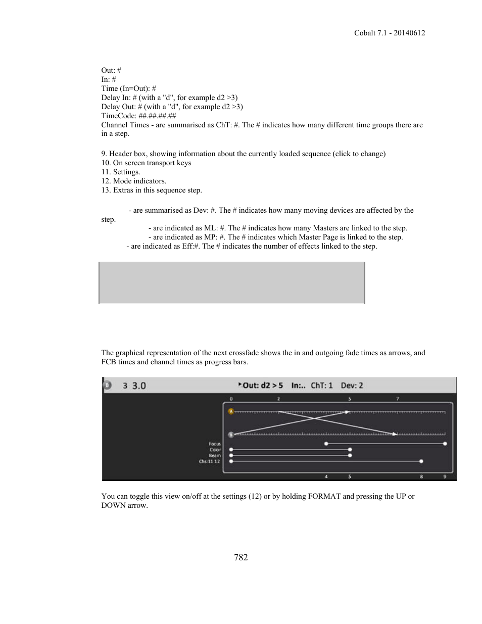 ETC Cobalt Family v7.1.0 User Manual | Page 783 / 1055