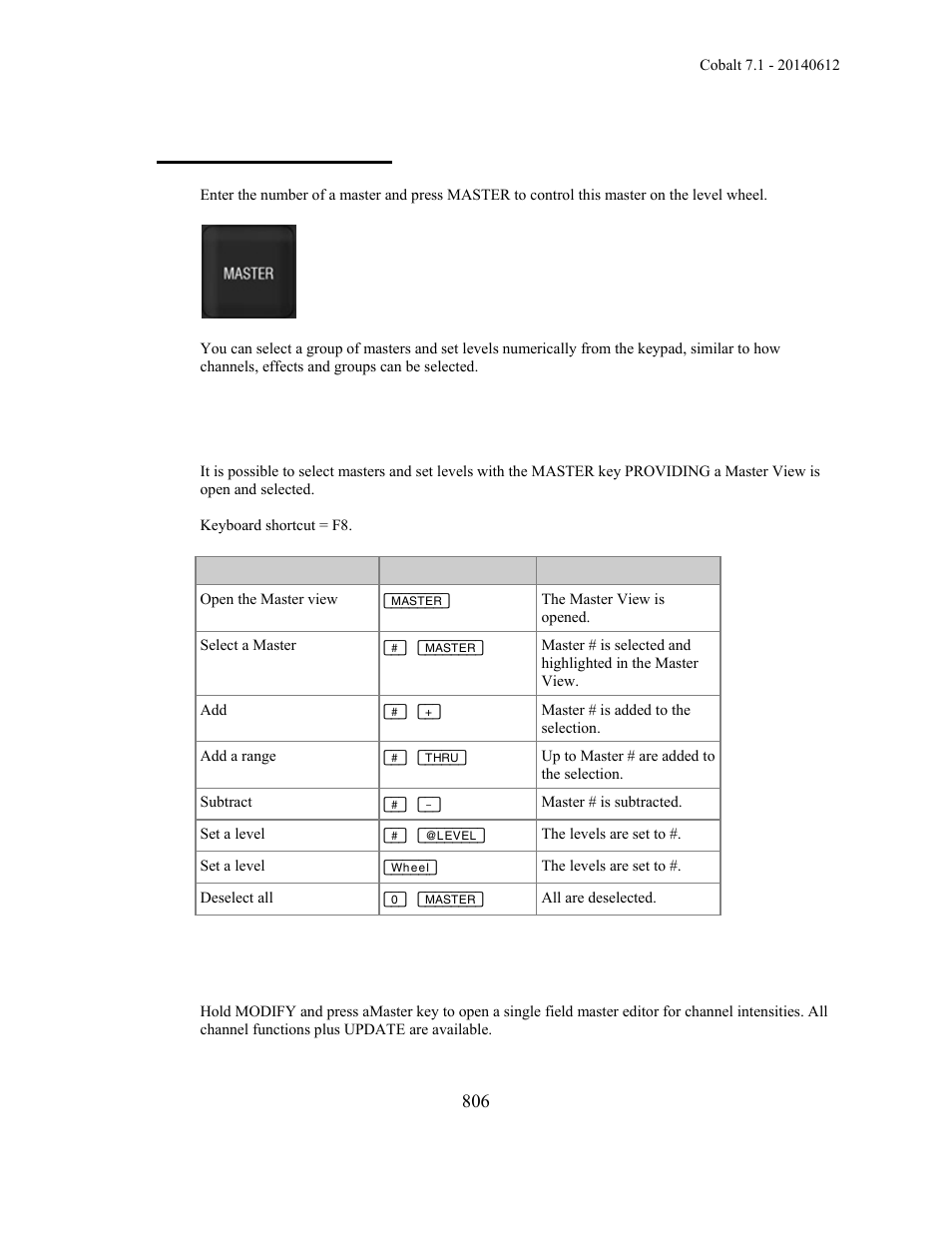 Masters - commands | ETC Cobalt Family v7.1.0 User Manual | Page 807 / 1055