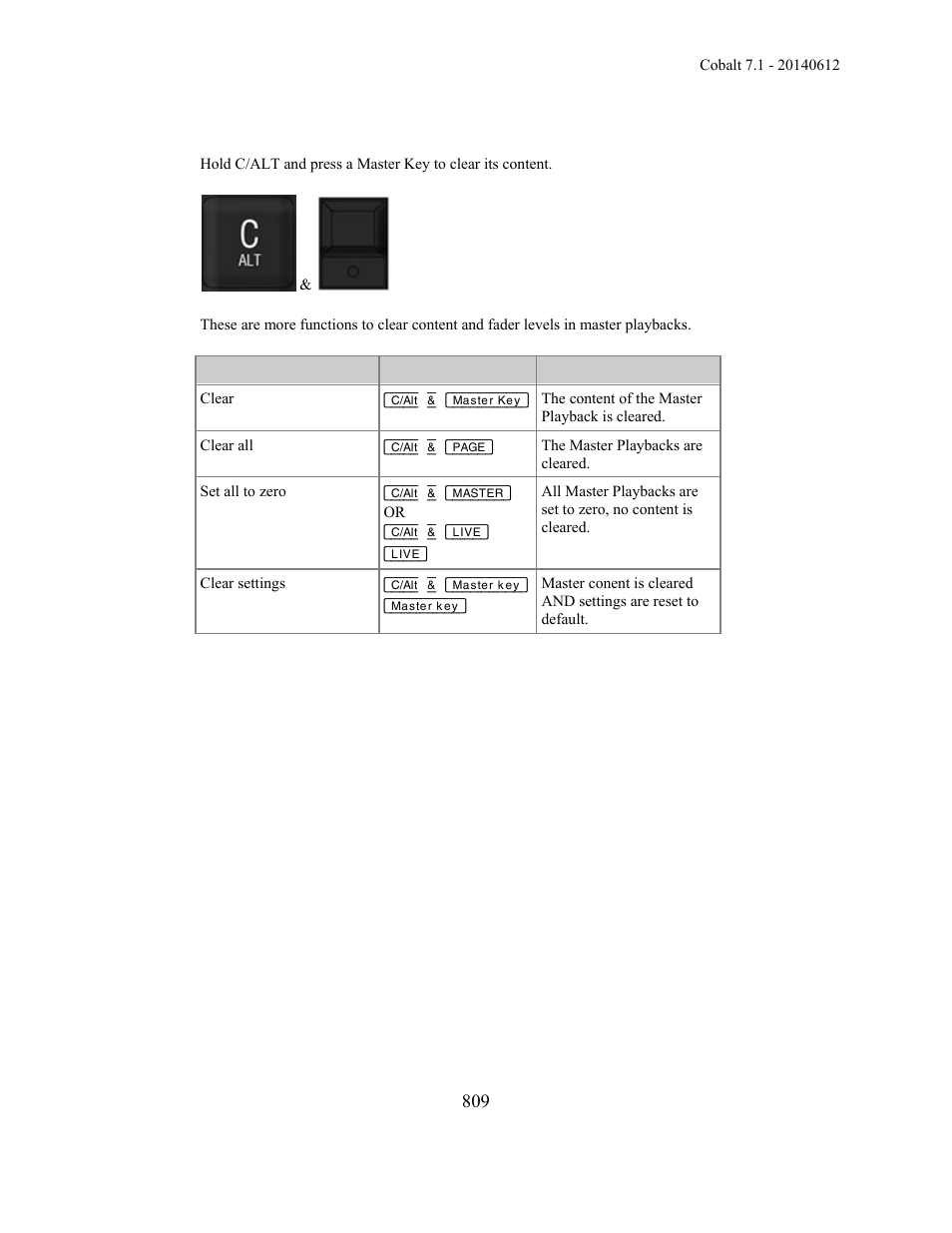 ETC Cobalt Family v7.1.0 User Manual | Page 810 / 1055