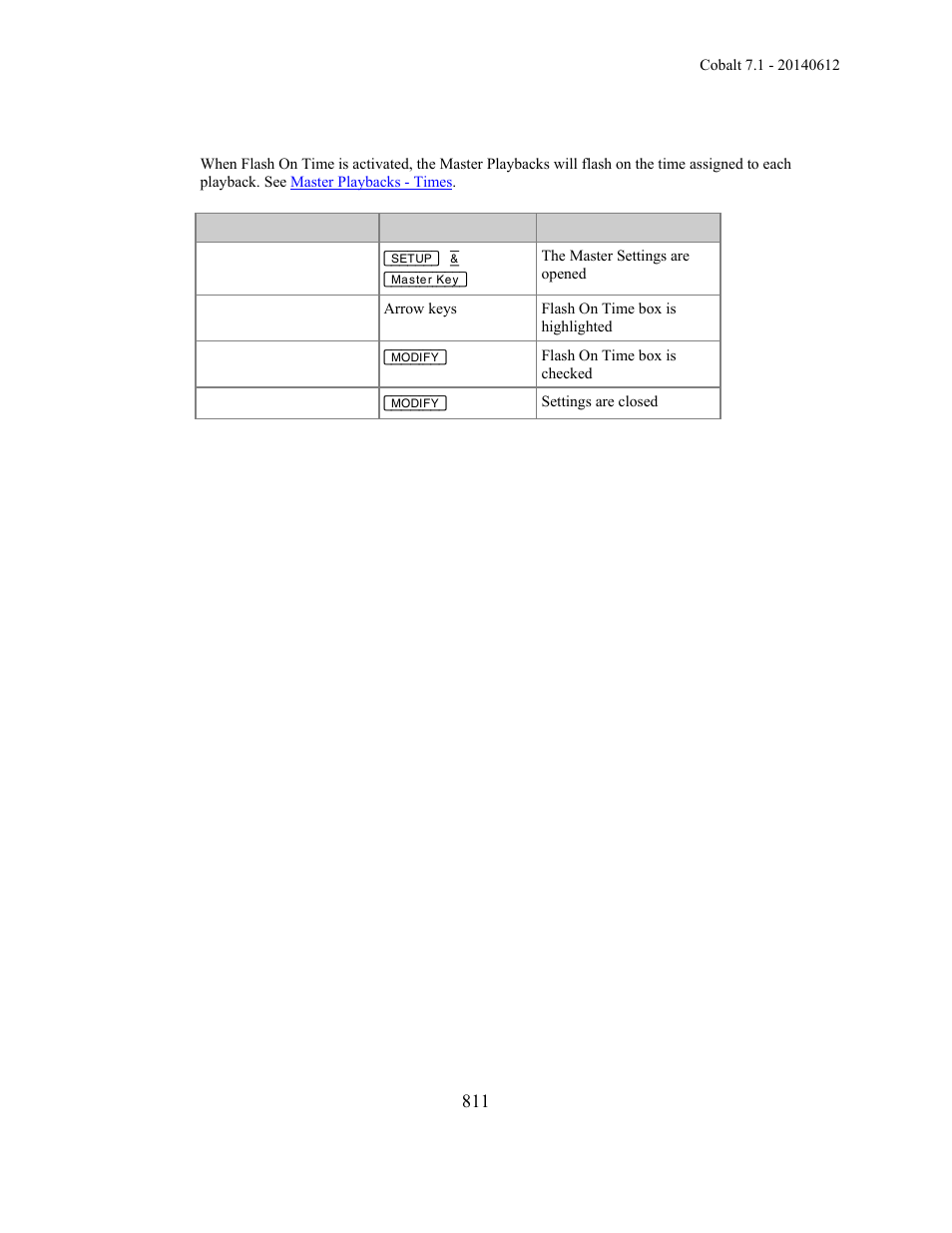 ETC Cobalt Family v7.1.0 User Manual | Page 812 / 1055