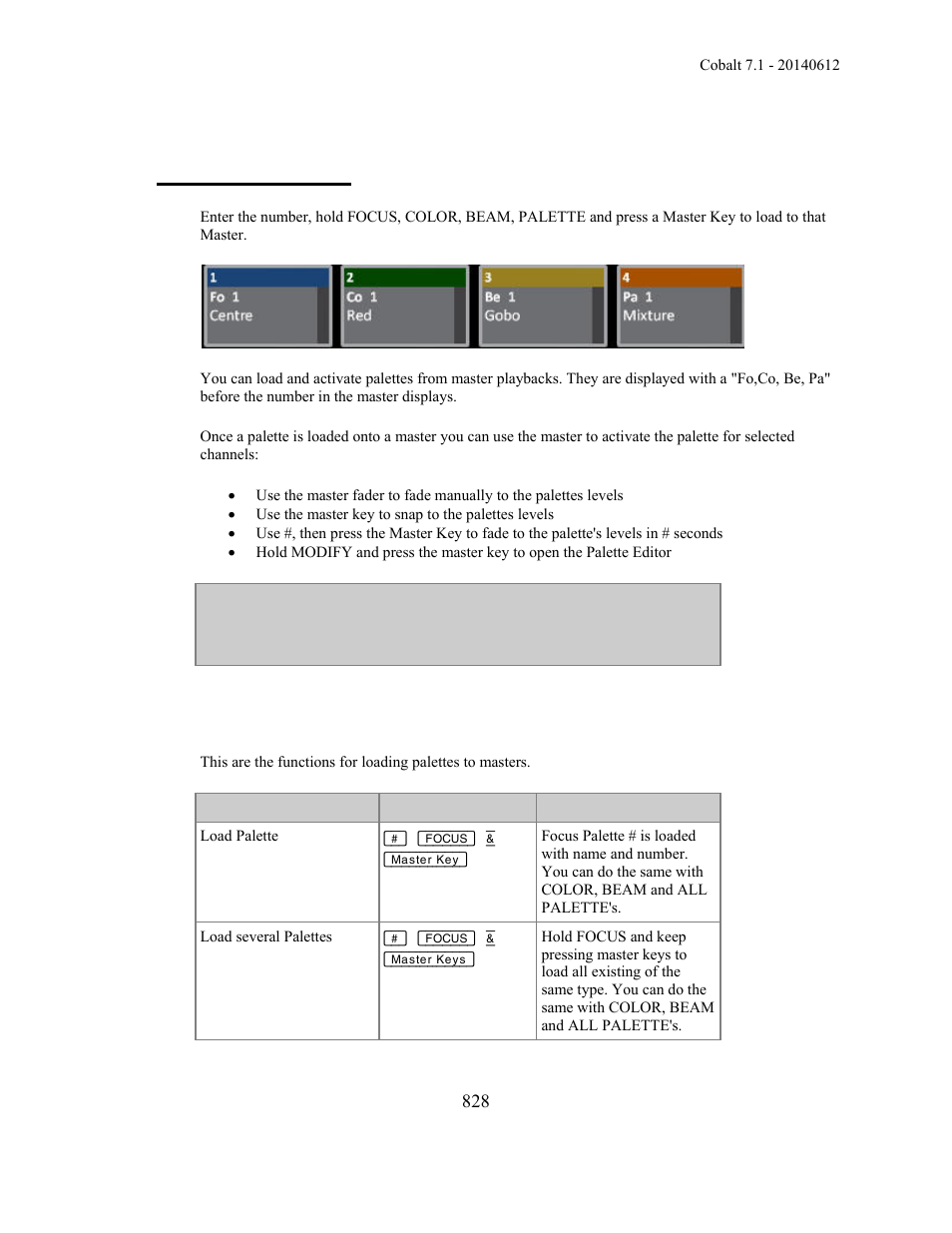 Masters - palettes | ETC Cobalt Family v7.1.0 User Manual | Page 829 / 1055