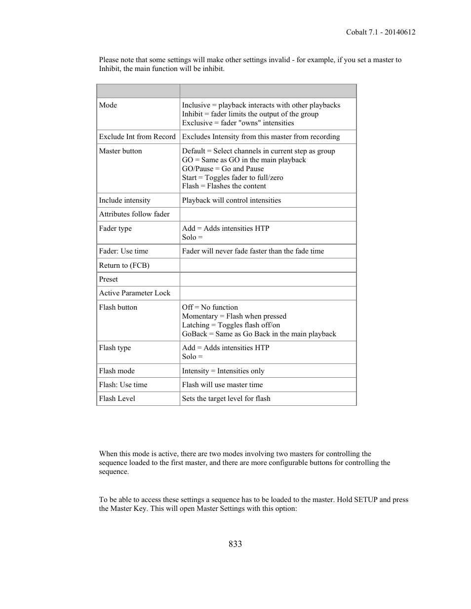 ETC Cobalt Family v7.1.0 User Manual | Page 834 / 1055