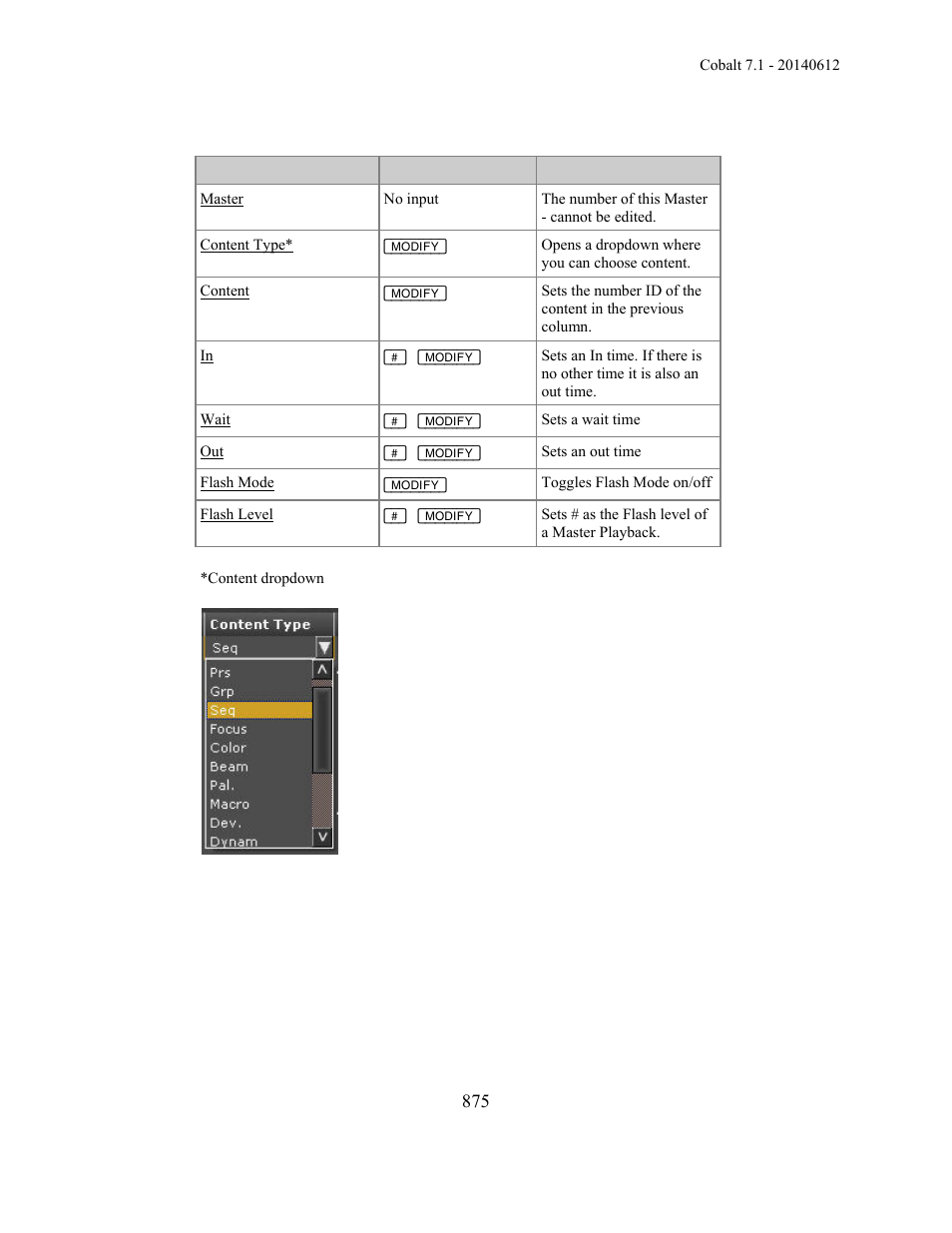 ETC Cobalt Family v7.1.0 User Manual | Page 876 / 1055