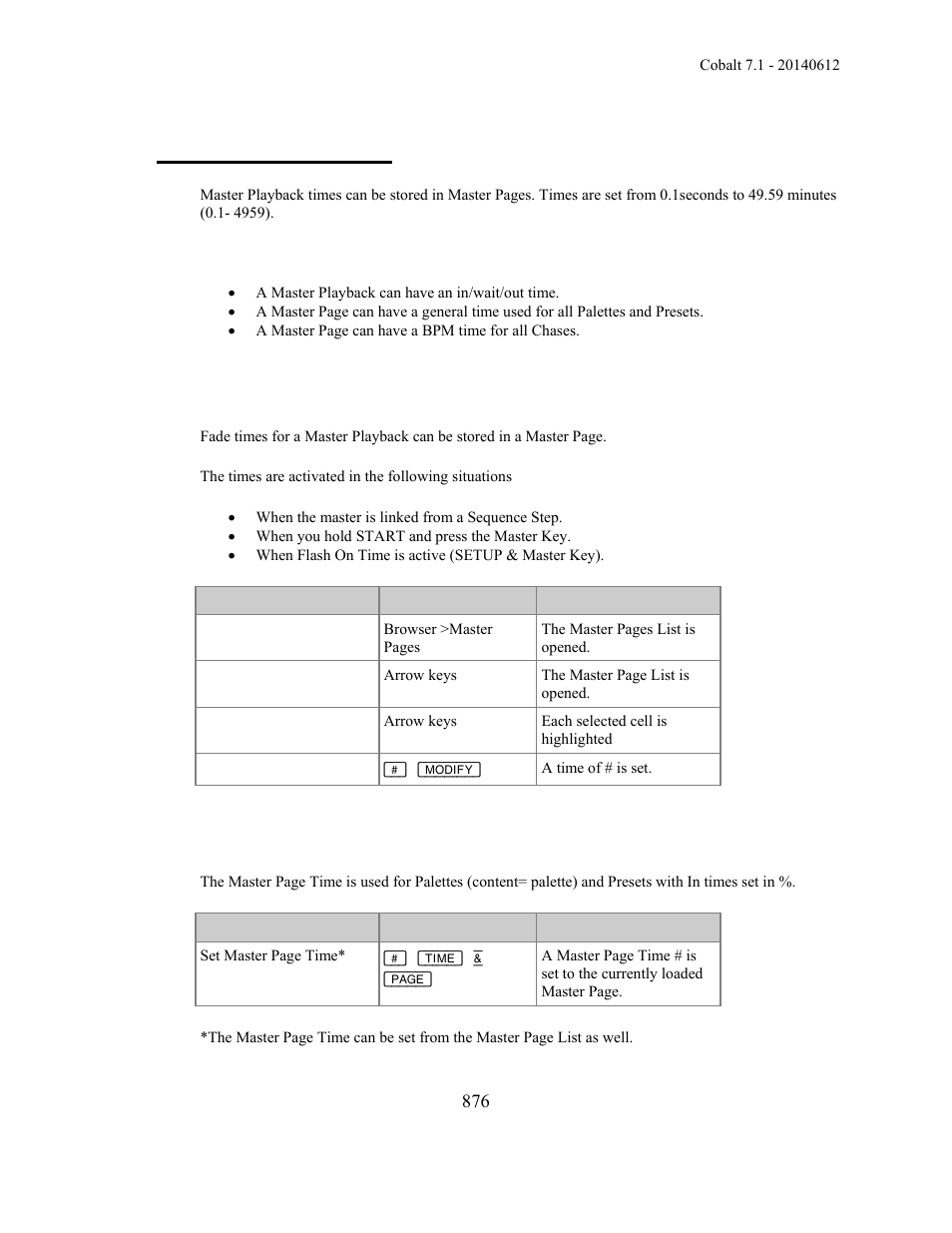 Master pages - times | ETC Cobalt Family v7.1.0 User Manual | Page 877 / 1055