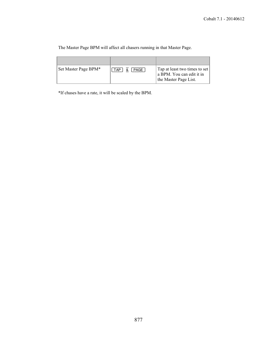 ETC Cobalt Family v7.1.0 User Manual | Page 878 / 1055