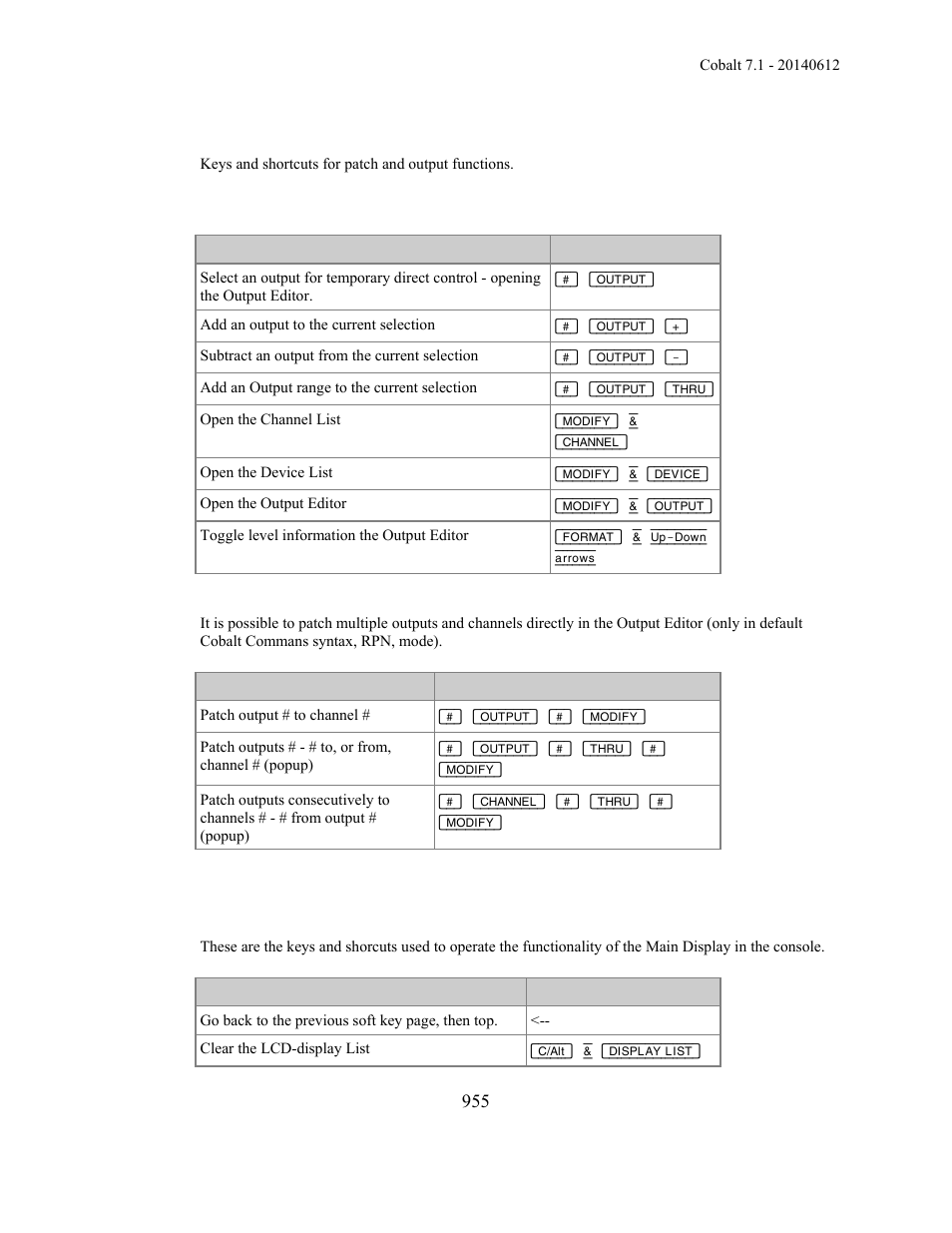 ETC Cobalt Family v7.1.0 User Manual | Page 956 / 1055