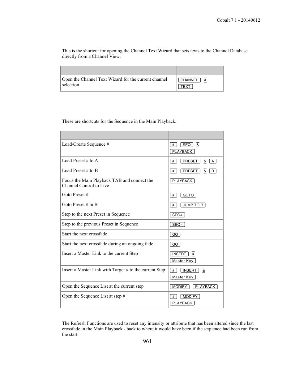 ETC Cobalt Family v7.1.0 User Manual | Page 962 / 1055