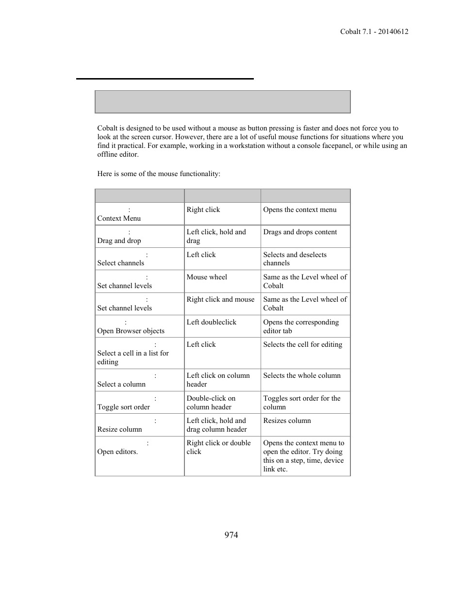 Accessories - mouse or trackball | ETC Cobalt Family v7.1.0 User Manual | Page 975 / 1055