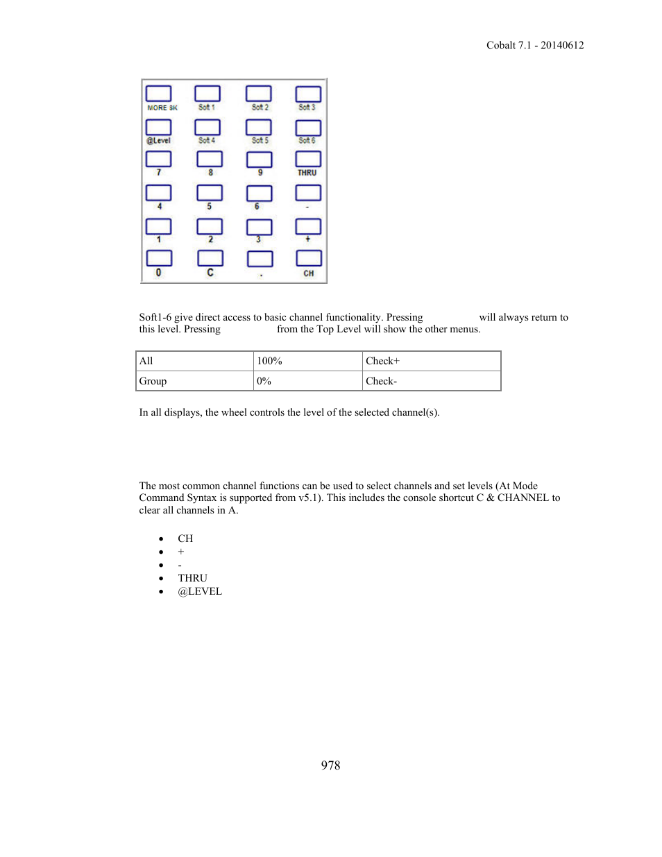 ETC Cobalt Family v7.1.0 User Manual | Page 979 / 1055