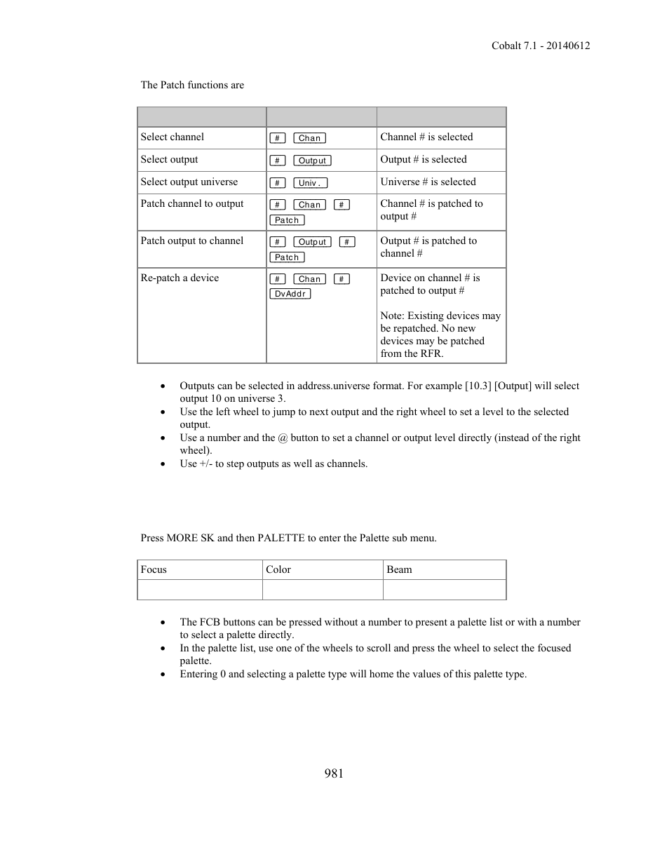 ETC Cobalt Family v7.1.0 User Manual | Page 982 / 1055