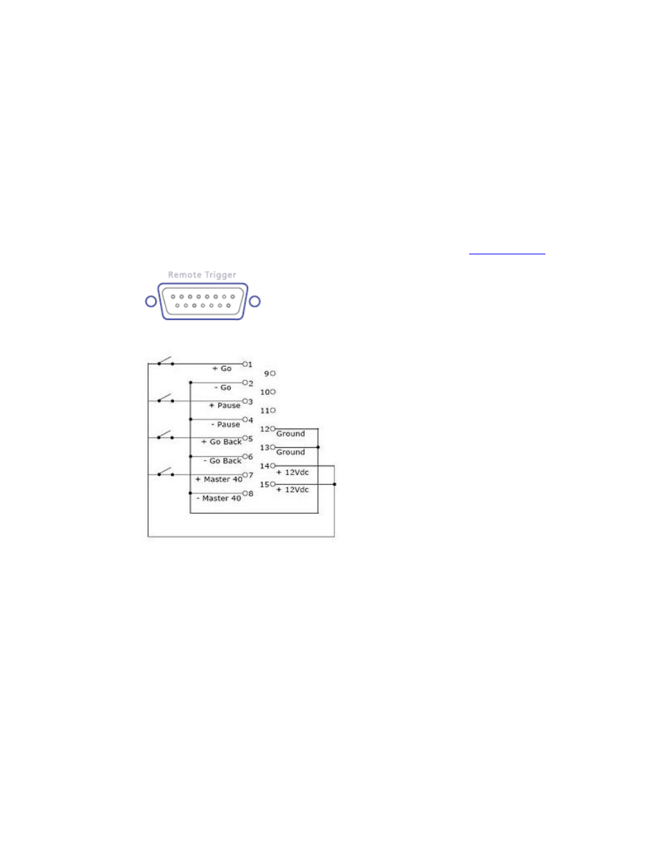 ETC Cobalt Family v7.0.0 User Manual | Page 1007 / 1038