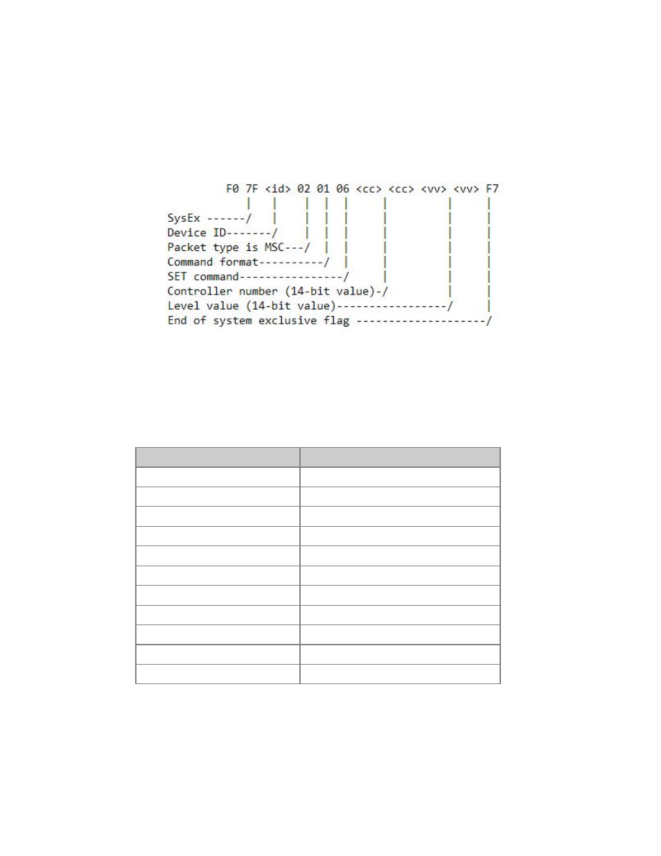 ETC Cobalt Family v7.0.0 User Manual | Page 1014 / 1038