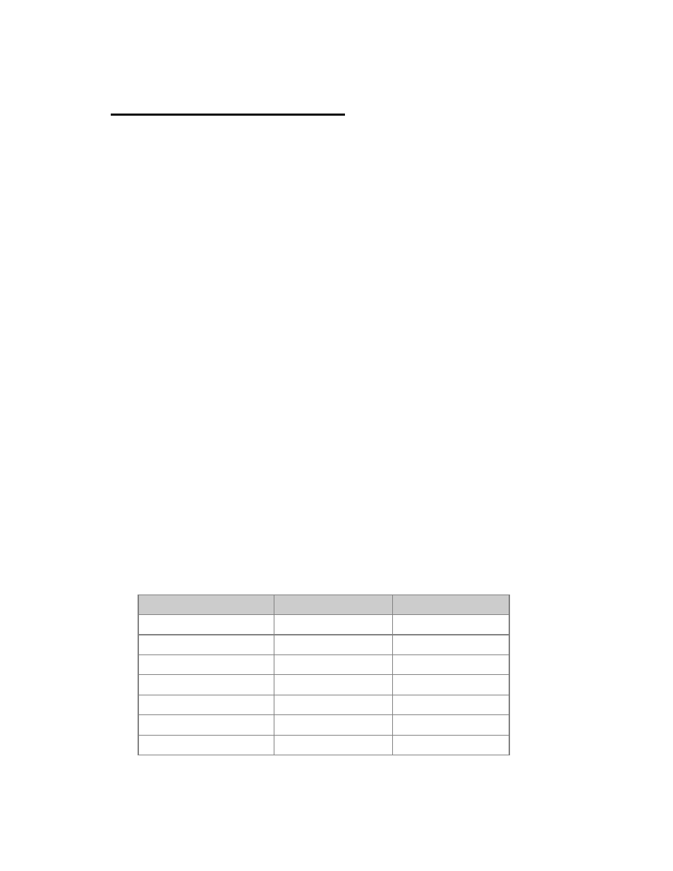 Midi - implementation chart | ETC Cobalt Family v7.0.0 User Manual | Page 1019 / 1038