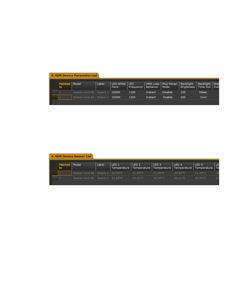 ETC Cobalt Family v7.0.0 User Manual | Page 1030 / 1038