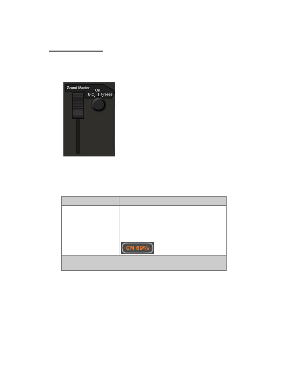 Output control | ETC Cobalt Family v7.0.0 User Manual | Page 105 / 1038