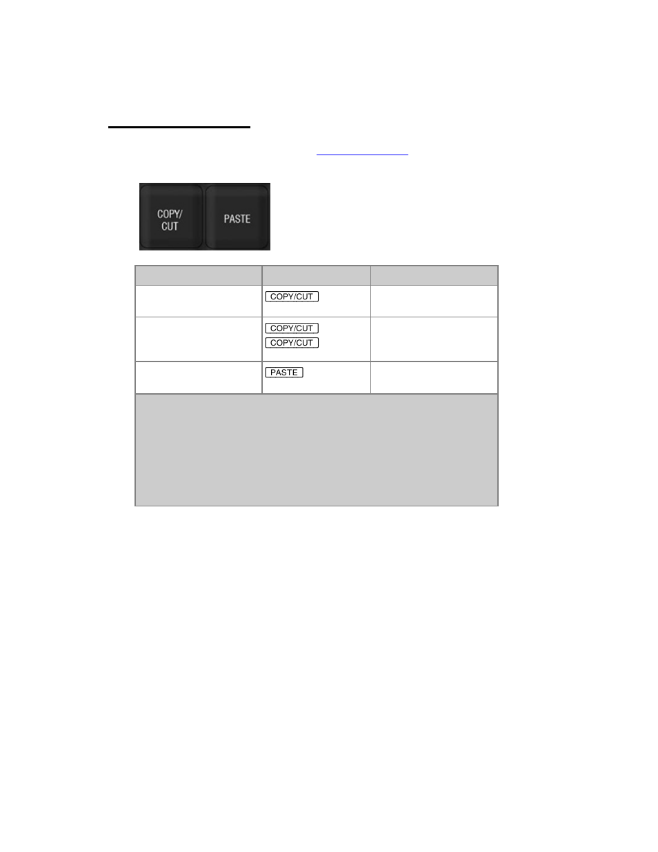 Copy, cut & paste | ETC Cobalt Family v7.0.0 User Manual | Page 107 / 1038