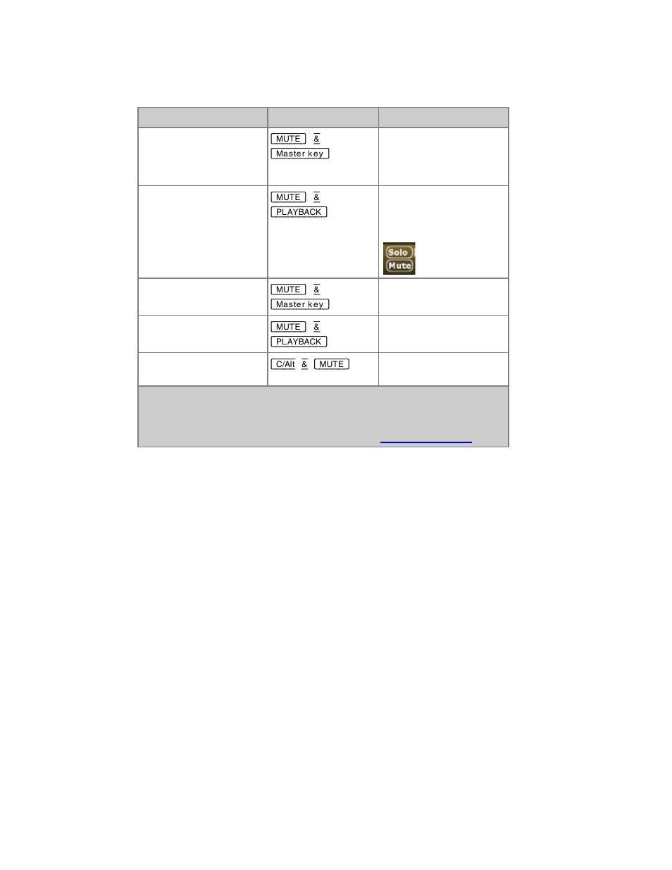 ETC Cobalt Family v7.0.0 User Manual | Page 113 / 1038