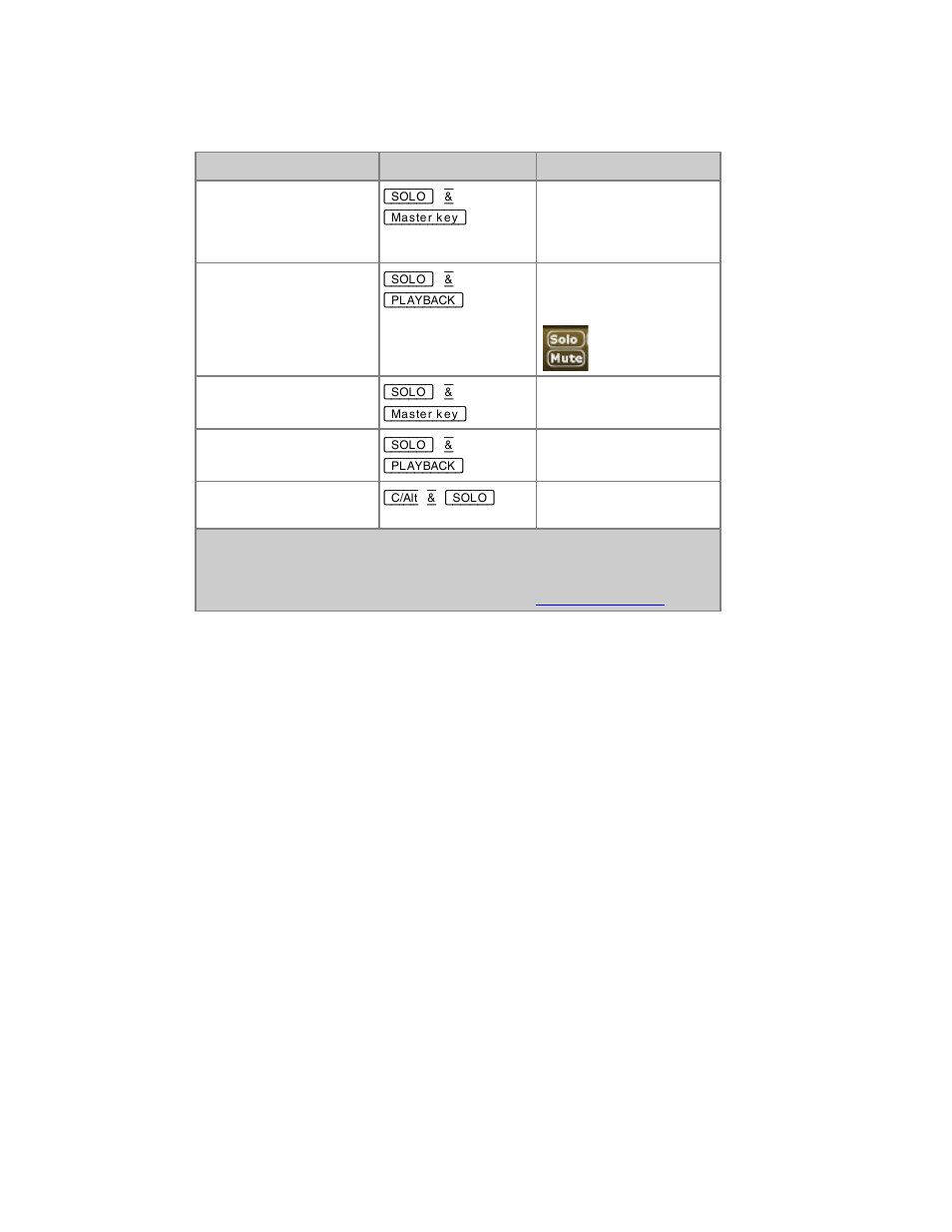 ETC Cobalt Family v7.0.0 User Manual | Page 115 / 1038