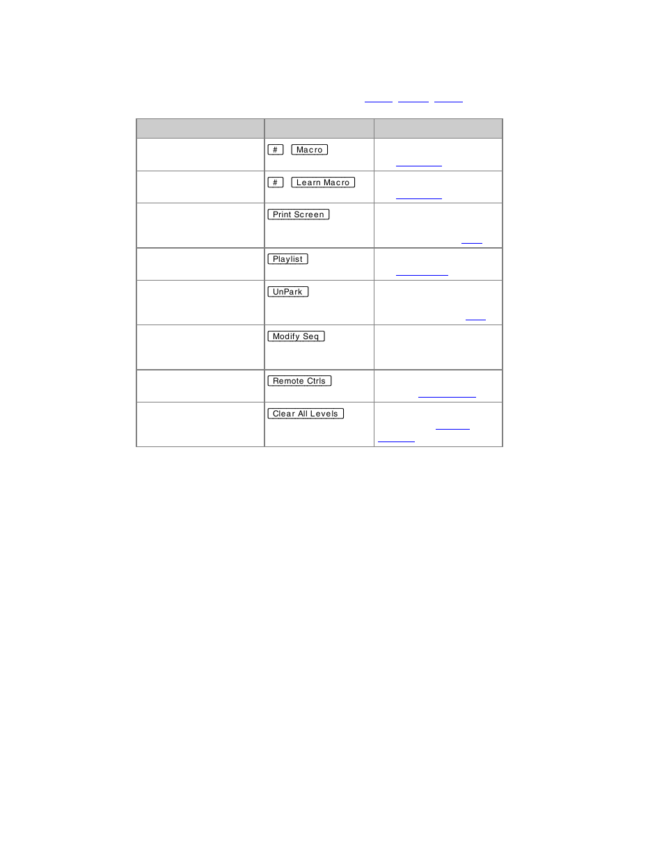 ETC Cobalt Family v7.0.0 User Manual | Page 118 / 1038