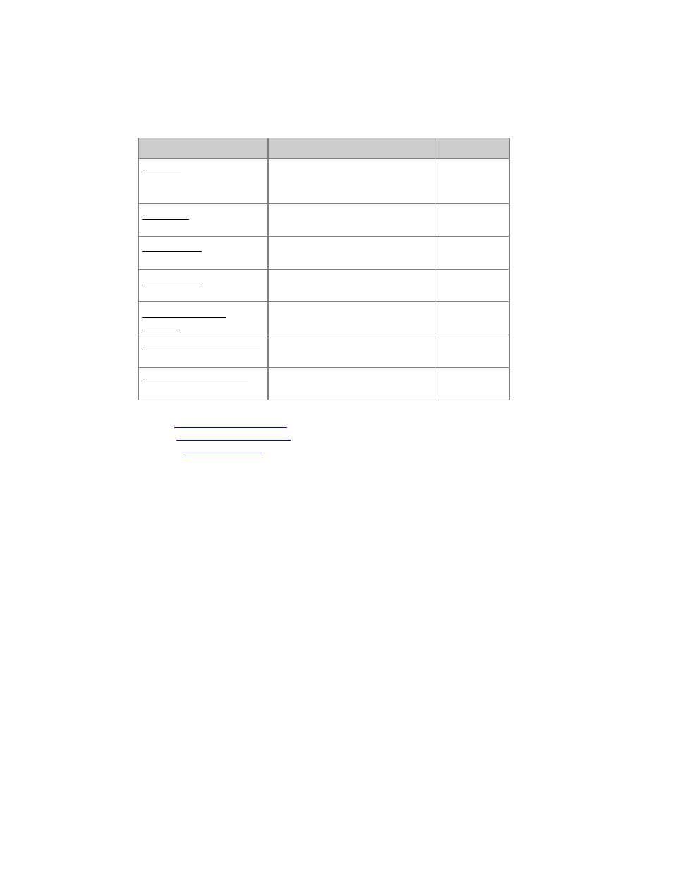 ETC Cobalt Family v7.0.0 User Manual | Page 183 / 1038