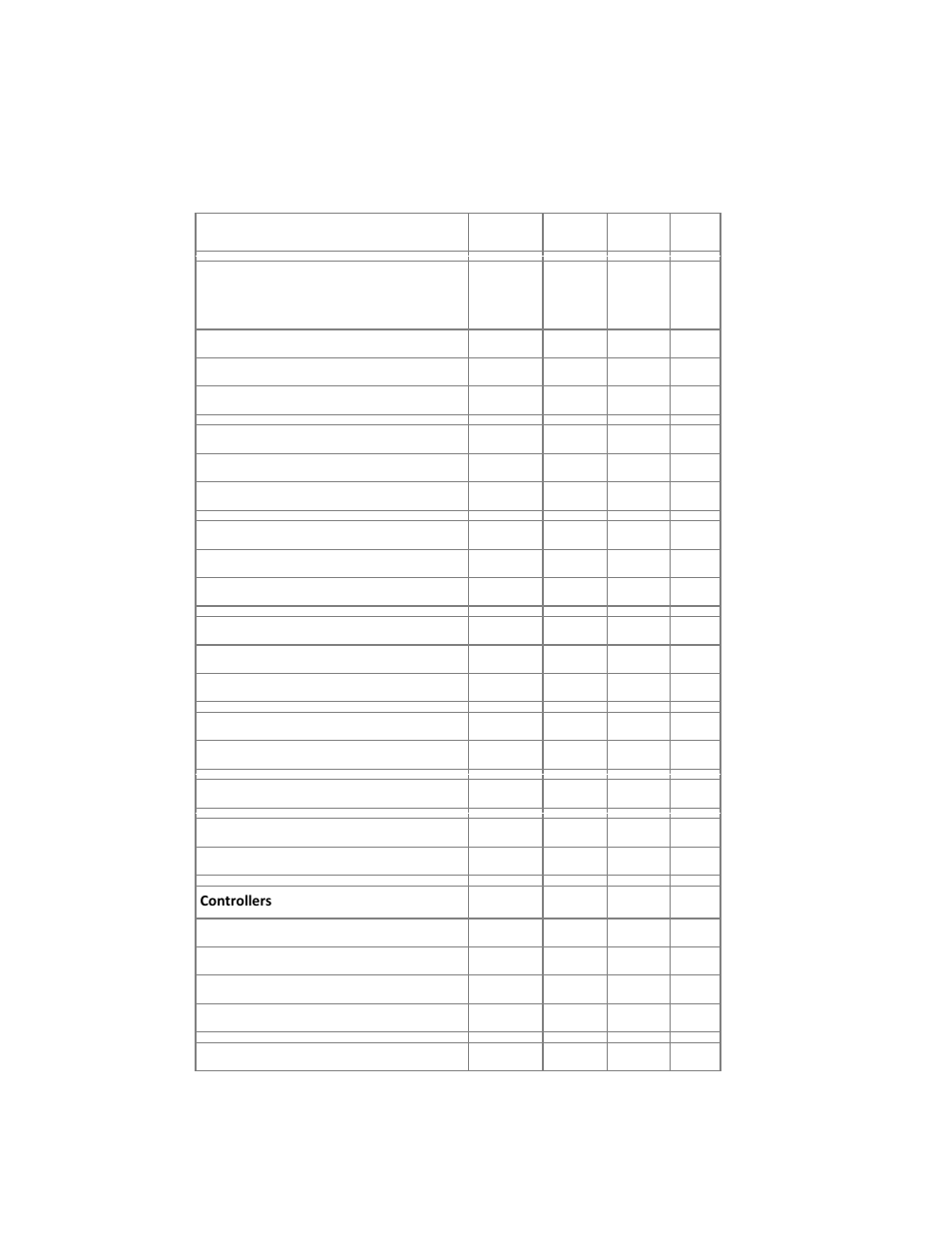 ETC Cobalt Family v7.0.0 User Manual | Page 197 / 1038