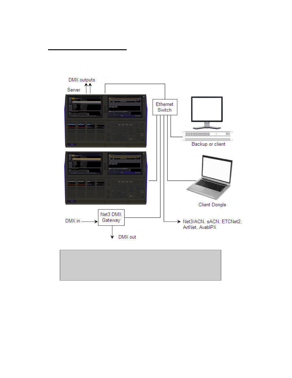 Network - introduction | ETC Cobalt Family v7.0.0 User Manual | Page 206 / 1038