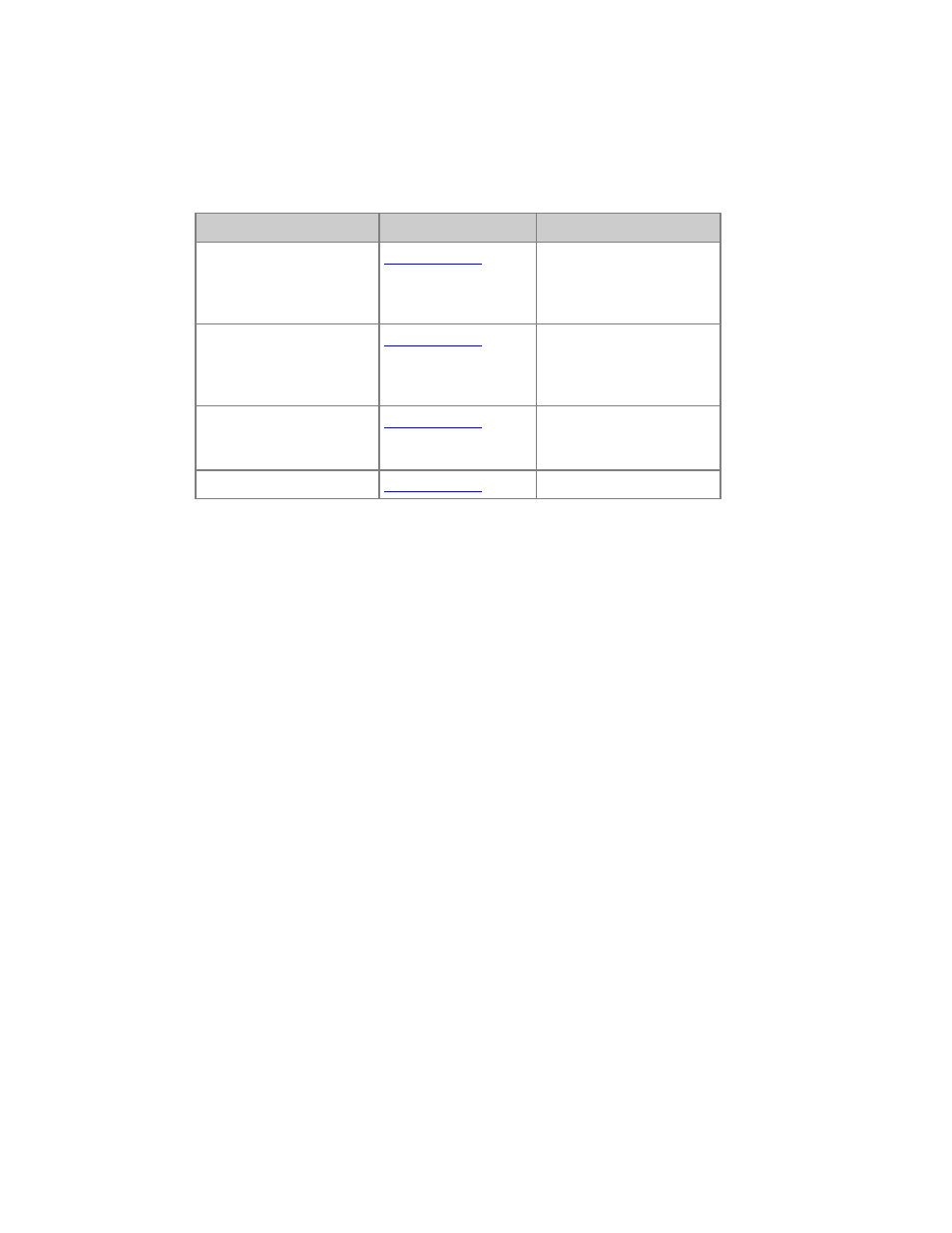 ETC Cobalt Family v7.0.0 User Manual | Page 280 / 1038