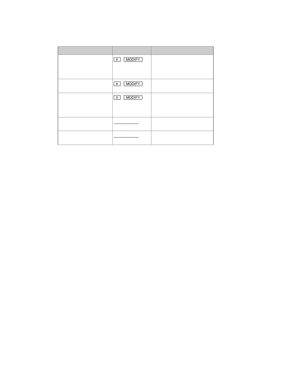 ETC Cobalt Family v7.0.0 User Manual | Page 286 / 1038