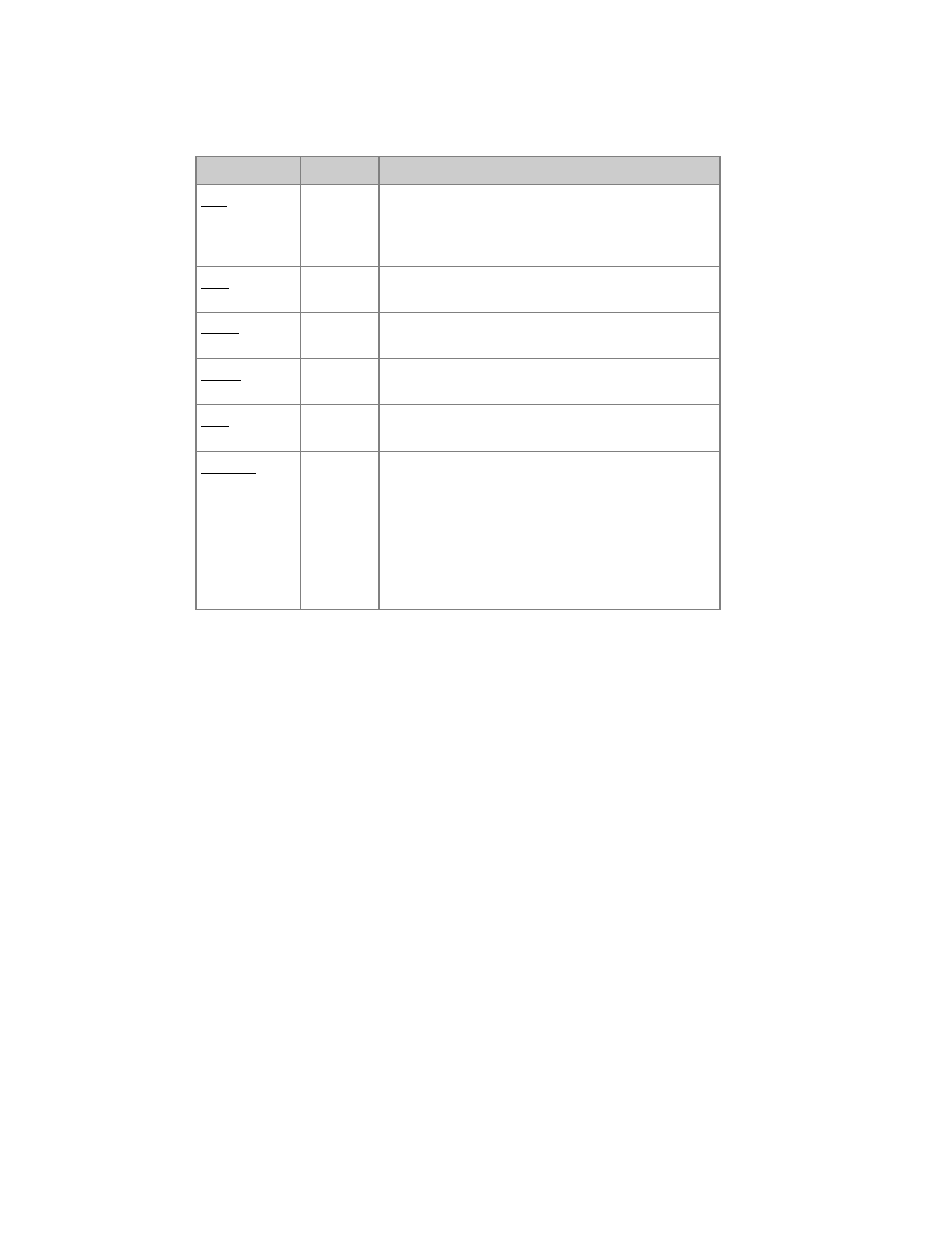 ETC Cobalt Family v7.0.0 User Manual | Page 309 / 1038